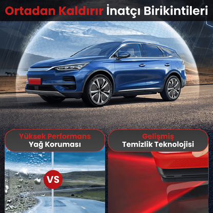 VizyonShıeld - Yağmur kaydırıcı ve Buğu önleyici cam temizleyici